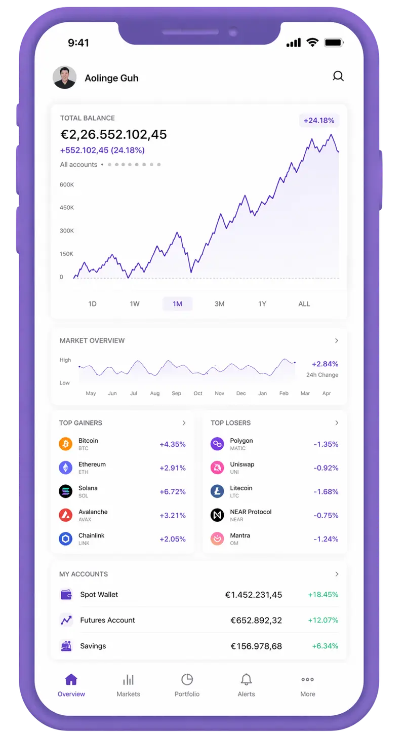 Vanderisio trading app