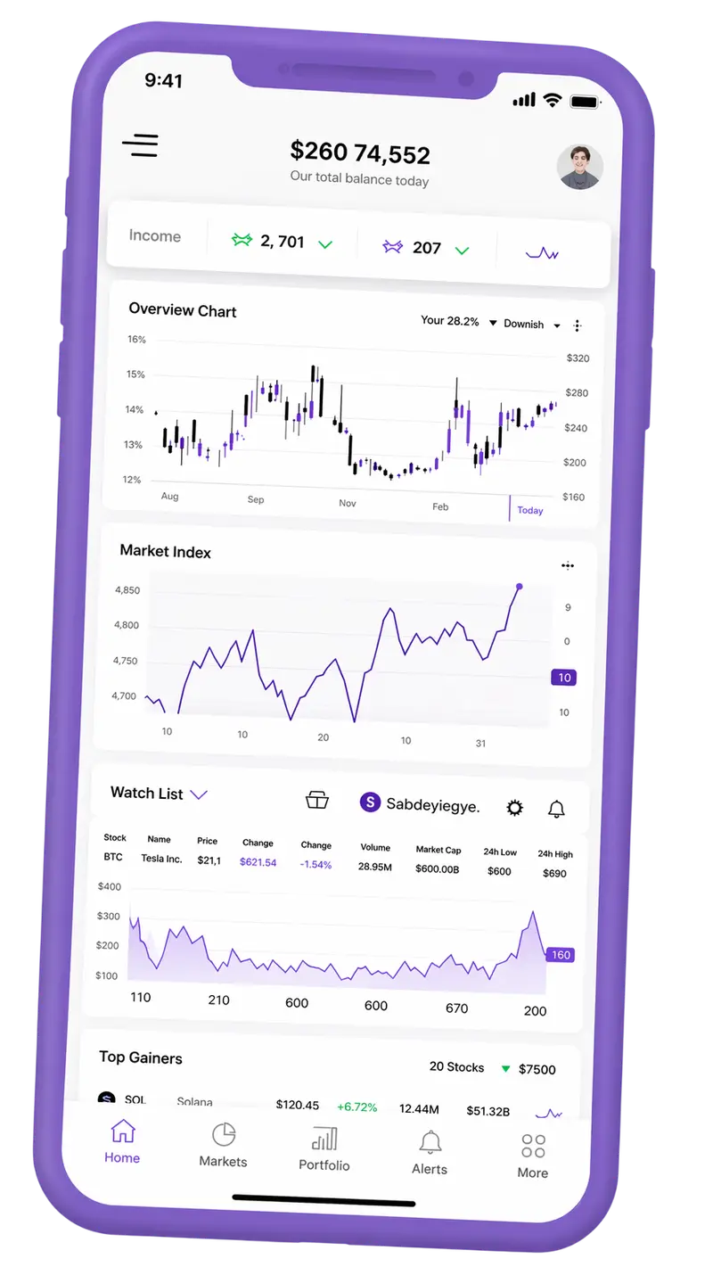 Vanderisio — piattaforma di trading su mobile